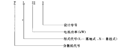 ɢC(j)̖(ho)